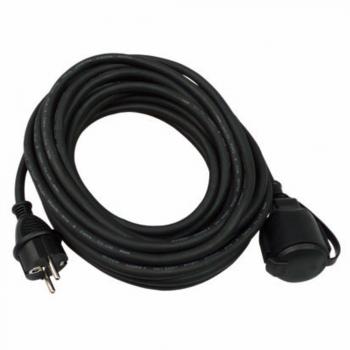 REV 0065109 Extensión, Extensiones de Corriente