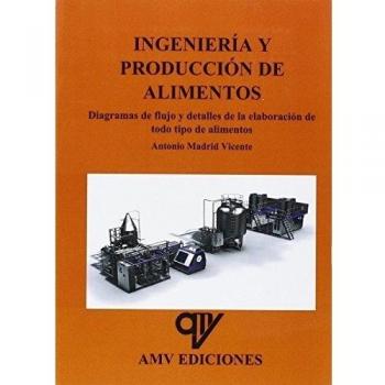 Ingeniería y producción de alimentos