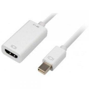 Adaptador Mini DisplayPort a HDMI de 0,15 m de color blanco