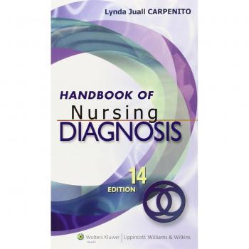 Handbook Of Nursing Diagnosis