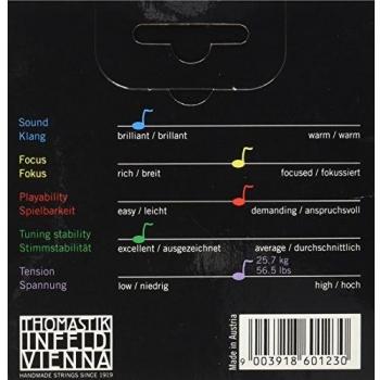 Thomastik Prazision Medium 4/4 Violin String Set