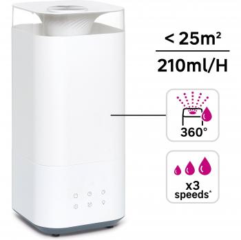 Humidificador de aire Equation de 5 litros