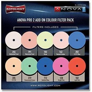 Rotolight Anova 10-Piece Add on Colour FX Pack - Black