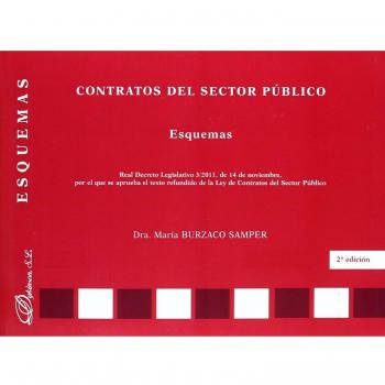 Contratos del Sector Público. Esquemas