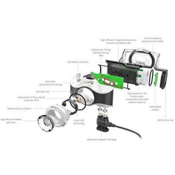 Linterna Frontal LED Recargable Ledlenser MH7, 600 Lúmenes, Enfocable, Luz Roja, Hasta 60 Horas de Duración, Negro/Naranja