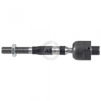 a.b.s 240706 bola articulaciones