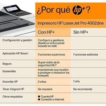 Impresora HP LaserJet Pro 4002dne - Con HP+ 6 meses de impresión Instant Ink