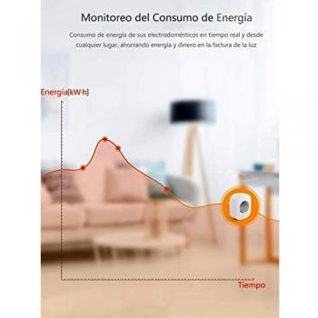 Enchufe inteligente, CZ22