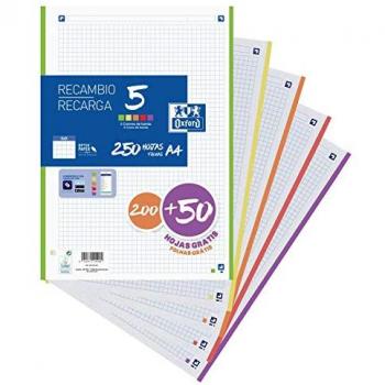 Recambio Oxford Hojas Cuadriculadas A4 Perforadas 250 Hojas 5x5 con Banda de Colores Vivos