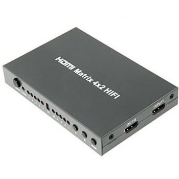 KanaaN | Duplicador Splitter Switch para dispositivos HDMI 4x2