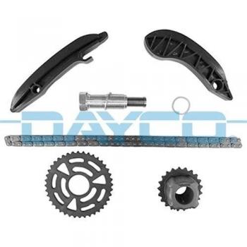 Dayco - Cadena de control