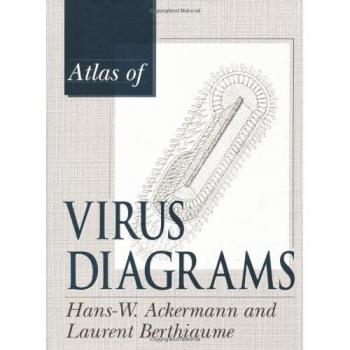 Atlas of Virus Diagrams