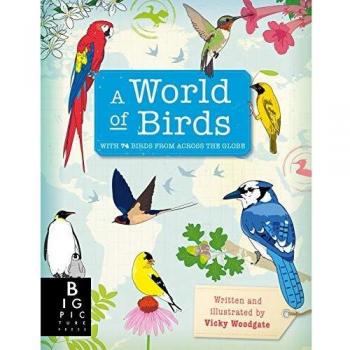 Mundo de Aves: Enciclopedia Completa de Especies y Hábitats