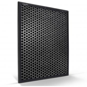 Philips FY2420/30 Filtro de Carbono Activo para Purificador de Aire Compatible con Modelos AC2889, AC2887, AC2882, AC3829/10 - Negro