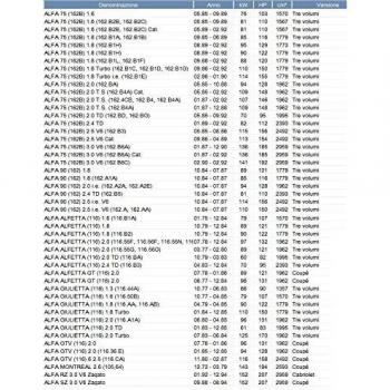 LPR Brakes 7102 - Bomba de embrague