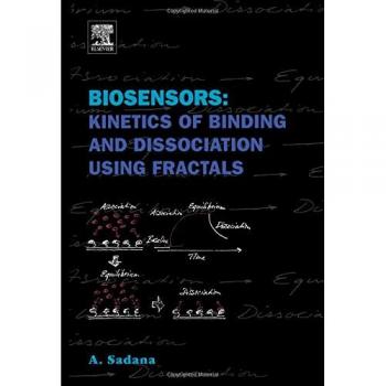 Biosensors: Kinetics of Binding and Dissociation Using Fractals