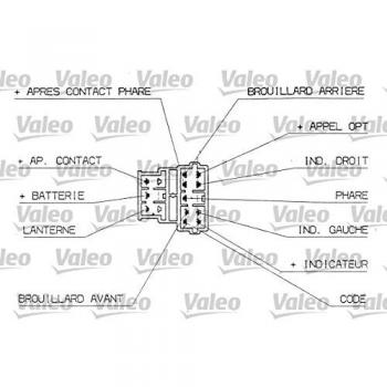 Valeo 251304