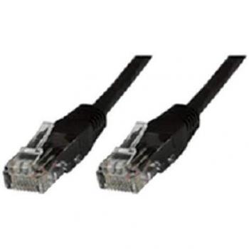 Microconnect 1.5m Cat6 RJ-45 U/UTP Network Cable Black 1.5m LSZH