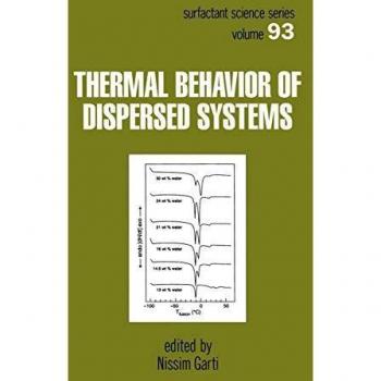 Thermal Behavior of Dispersed Systems: 93