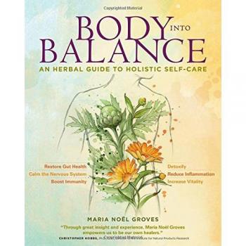 Body into Balance