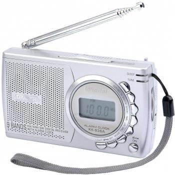 Draper 45800 Portable Radio