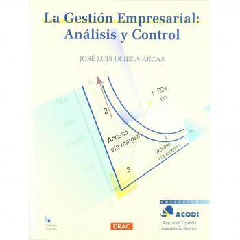 La gestion empresarial: analisis y control