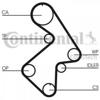 Kit de distribución Contitech CT998K1 para Toyota Celica VI Coupe y MR2 II Coupe