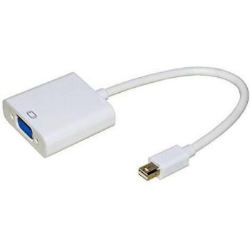 ADAPTADOR VGA H A MINI DISPLAYPORT M NILOX