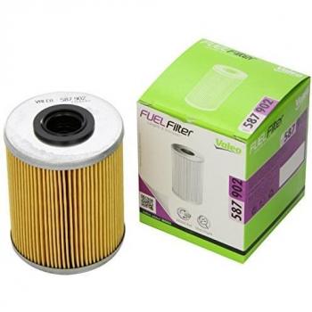 Valeo 587902