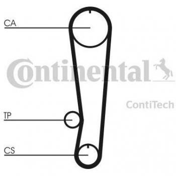 Correa de distribución CONTINENTAL CT808