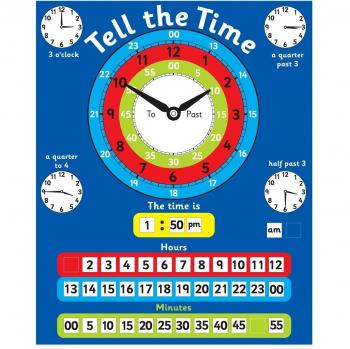Magnetic Tell the Time Chart. Rigid board 40 x 32cm with hanging loop