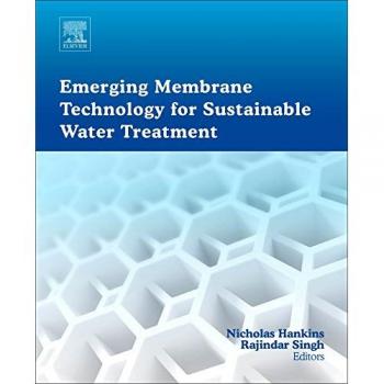 Emerging Membrane Technology for Sustainable Water Treatment