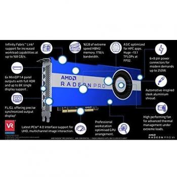 AMD Radeon Pro VII 16GB HBM2 Graphics Card