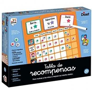 Tabla de recompensas +3 años