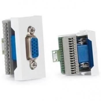 Panel de conexión VGA, D15
