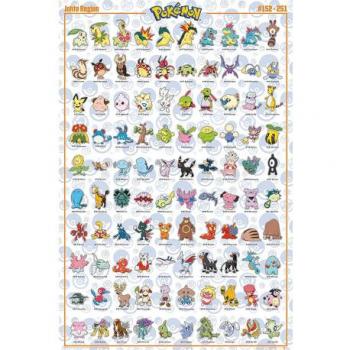 Póster Pokemon Johto