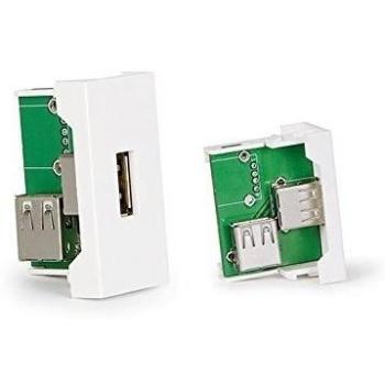 Panel de conexión USB A