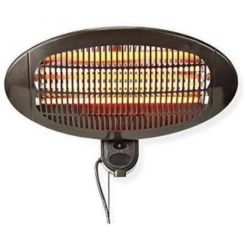 Heizstrahler | Wandmontage | 650/1300/2000 W | IP24