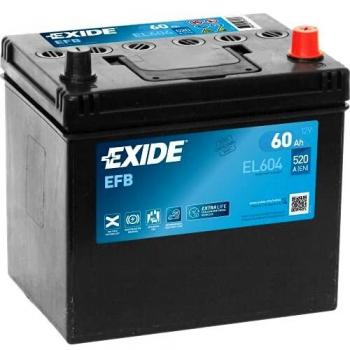 Qbatteries 6DC-210 Deep Cycle Battery, 6V, 210Ah, Dimensiones: 260x180x275mmExide-Litio ELTZ10S Batería de Litio, 12