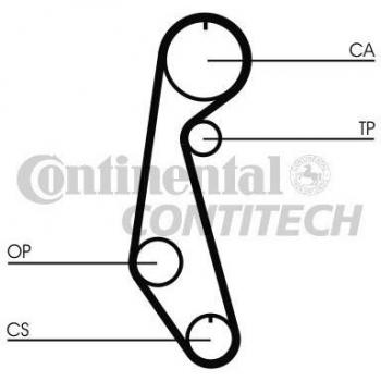 Correa de Distribución Continental CTAM CT679 para Nissan 1302801M00 1302850A00 13028-50A85