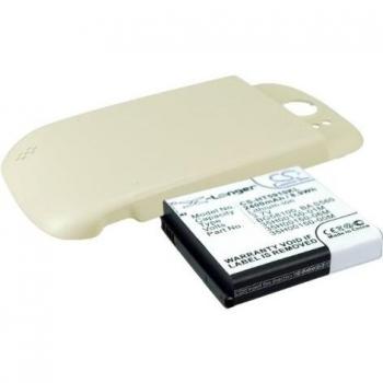HTC Doubleshot 3.7V 2.4Ah Li-ion Replacement Battery