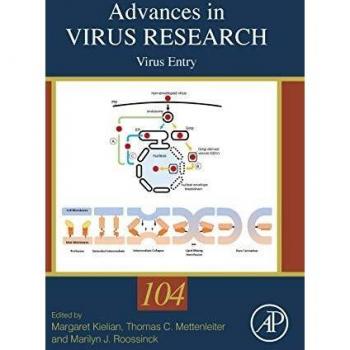 Virus Entry: Volume 104