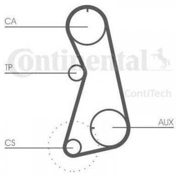 Correa Dentada ContiTech CT630 Compatible con Audi, VW, Seat Ibiza, Toledo y Volkswagen Passat Golf