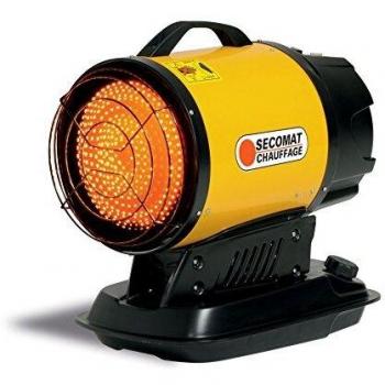 Calefactor radiante portátil de combustión directa SOVELOR MINISUN 17 kW 200W 230V/50Hz