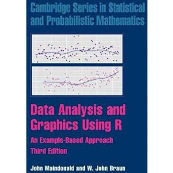 Data Analysis and Graphics Using R: An Example-Based Approach: 10