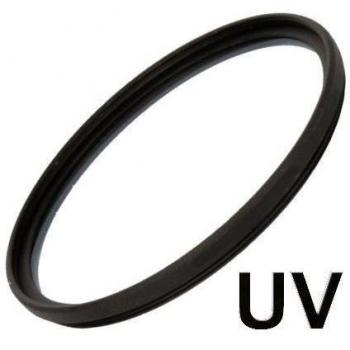 Equipster 0-HAZE - Filtro UV protector para Sony E PZ, 16-50 mm, f3.5-5.6 OSS, SEL-P1650