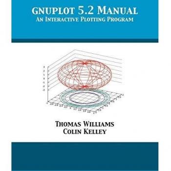 Manual Interactivo de gnuplot 5.2 por Thomas Williams
