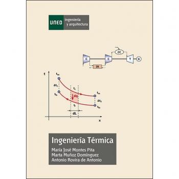 Ingeniería térmica