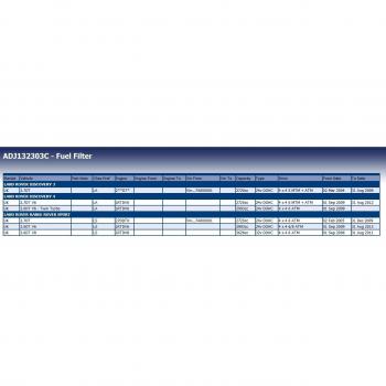 Filtro de Combustible Blue Print ADJ132303C para Land Rover LR009705, WJI500020