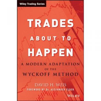 Trades About to Happen: A Modern Adaptation of the Wyckoff Method